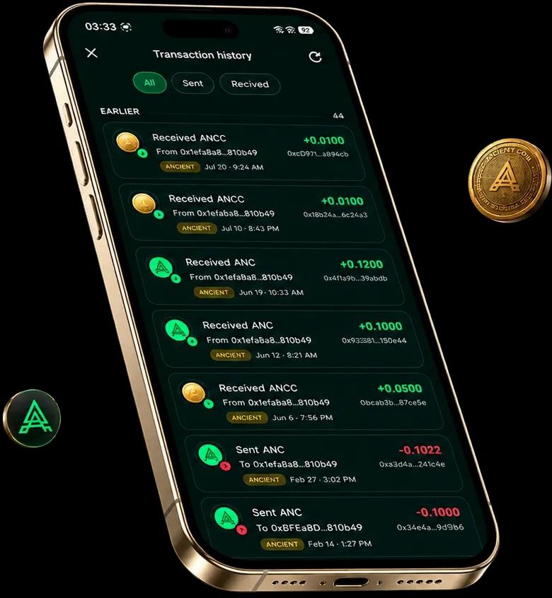 Ancient transaction history screen: all, sent and received filters over a list of received and sent ANC and ANCC transfers, each with counterparty address, transaction hash and timestamp